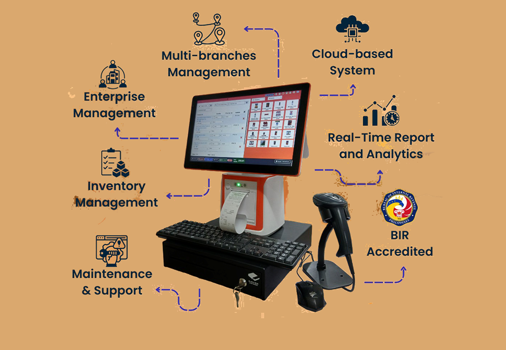 web-pos-dokwifi-it-service